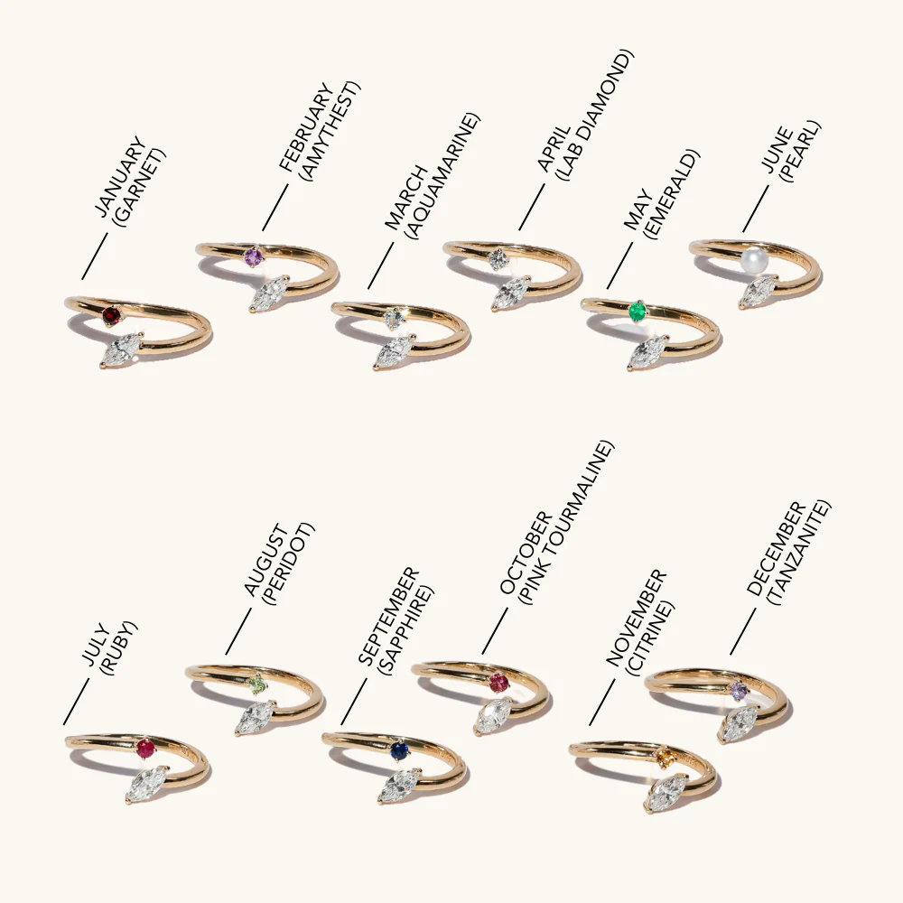 Lab Diamond and Birthstone Open Band - Image 8