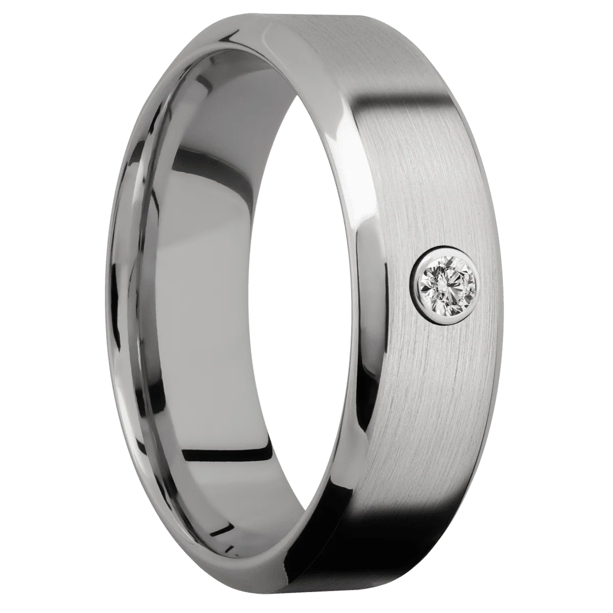 Titanium + Satin , Polish Finish